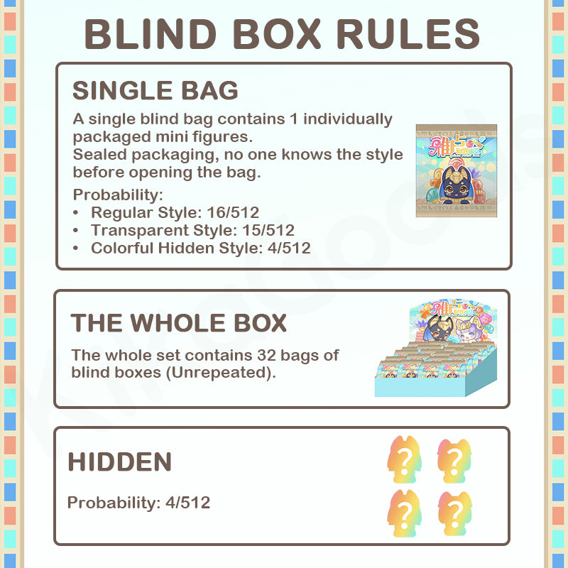 Aaru Sweet Idol Mini Bean Blind Bag