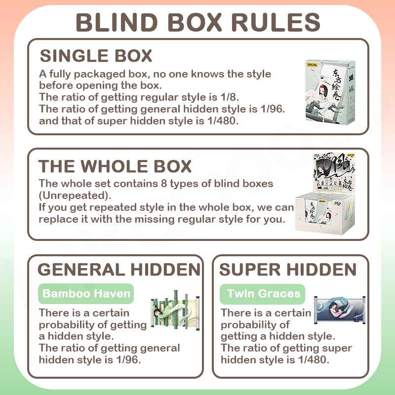 Sleep Chinese Scrolls Series Blind Box