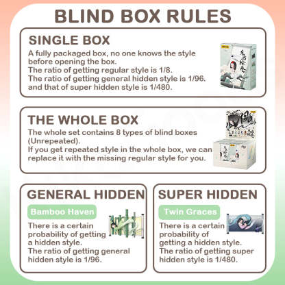 Sleep Chinese Scrolls Series Blind Box