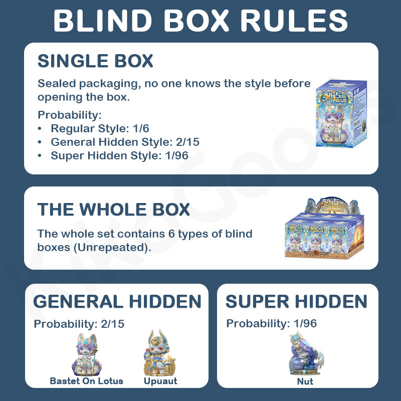 Aaru Kindergarden Series 3 Blind Box
