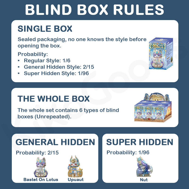 Aaru Kindergarden Series 3 Blind Box