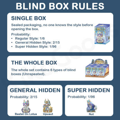 Aaru Kindergarden Series 3 Blind Box