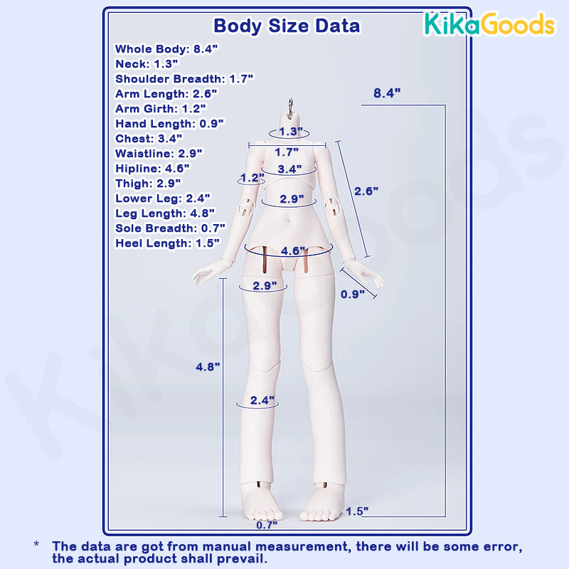 BonBonPocket Fashionable Cute Girls Series Action Figure Special 1/6 BJD Blind Box