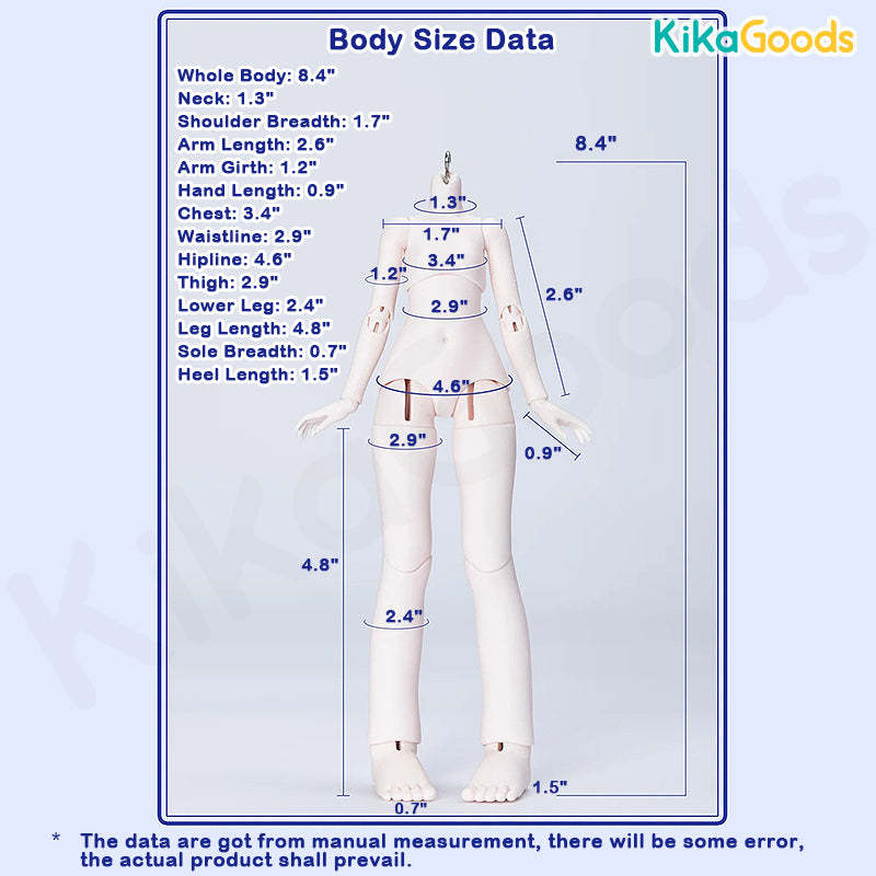 BonBonPocket Fashionable Cute Girls Series Action Figure Special 1/6 BJD Blind Box