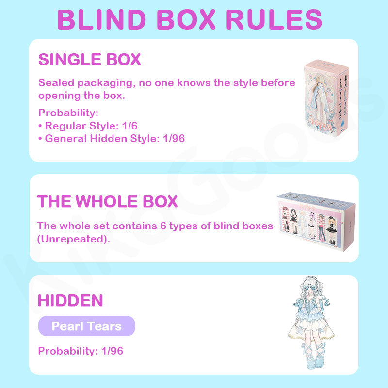 BonBonPocket Fashionable Cute Girls Series Action Figure Special 1/6 BJD Blind Box