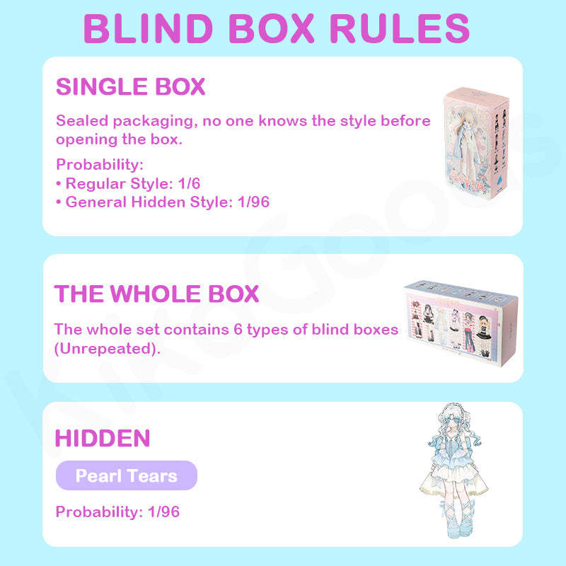 BonBonPocket Fashionable Cute Girls Series Action Figure Special 1/6 BJD Blind Box