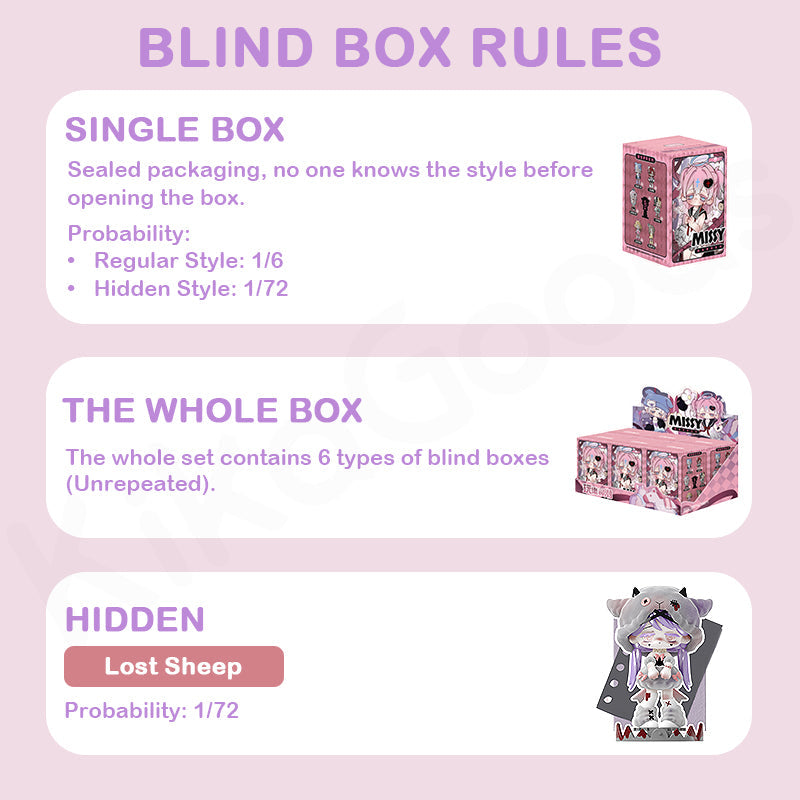 Missy Sweet Mourning Laurie Series Blind Box