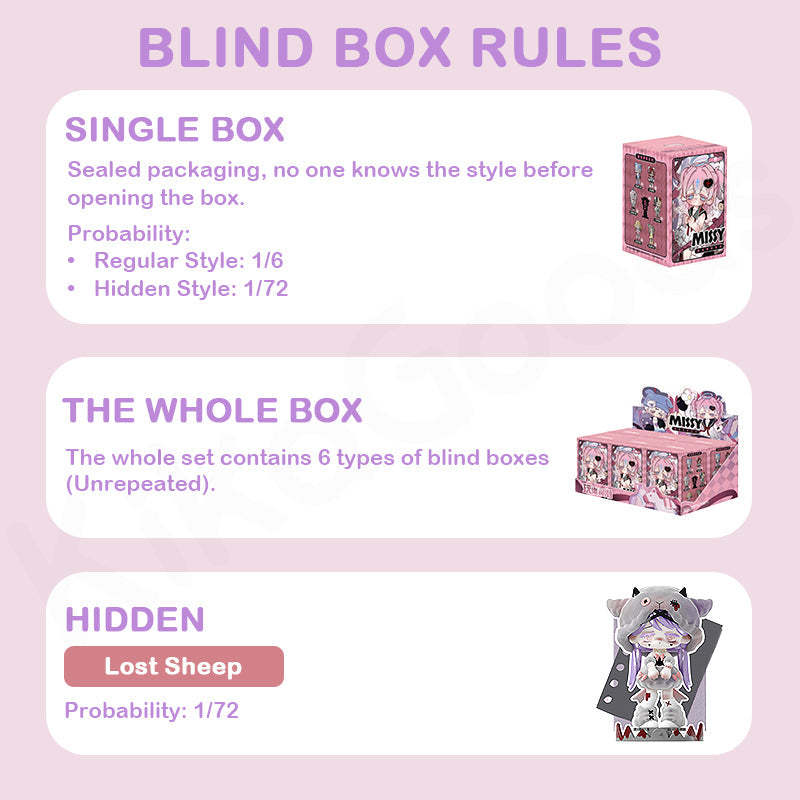 Missy Sweet Mourning Laurie Series Blind Box