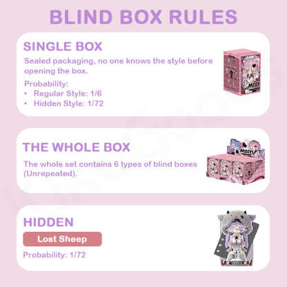 Missy Sweet Mourning Laurie Series Blind Box