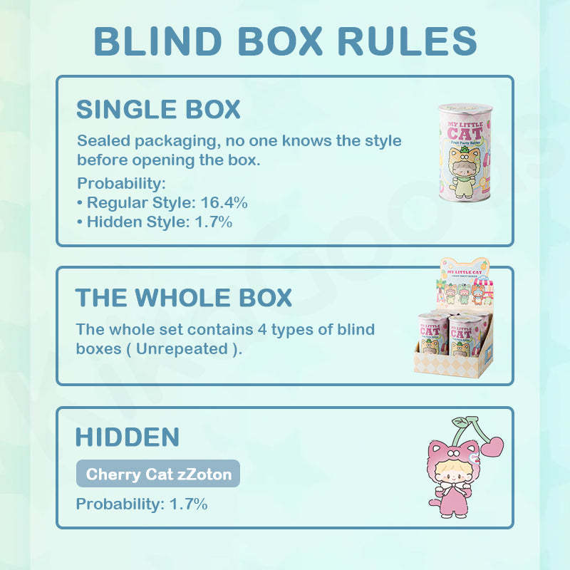 zZoton Fruit Party Series Plush Blind Box