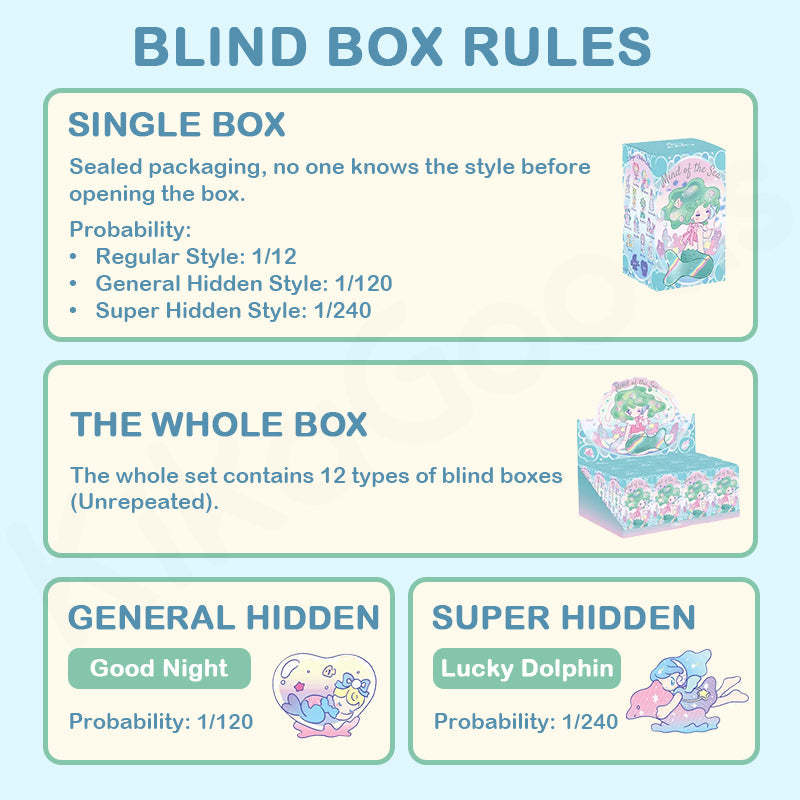 AAMY Mind of the Sea Series Blind Box