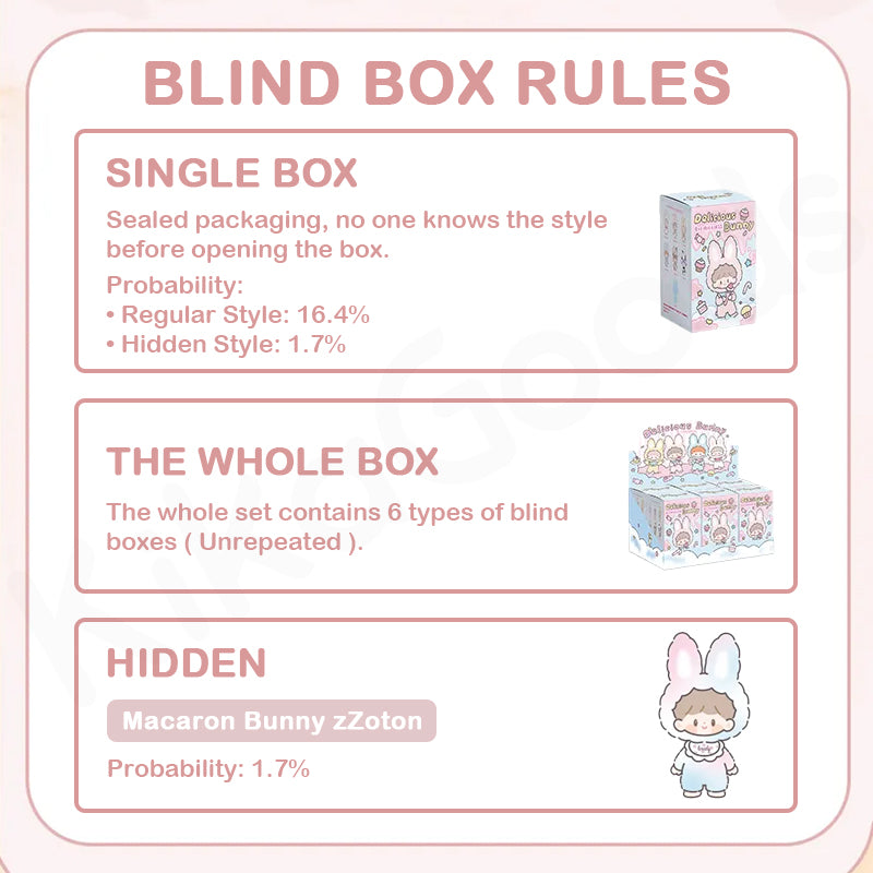 zZoton Delicious Bunny Series Plush Blind Box