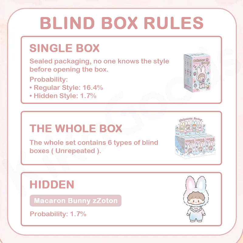 zZoton Delicious Bunny Series Plush Blind Box