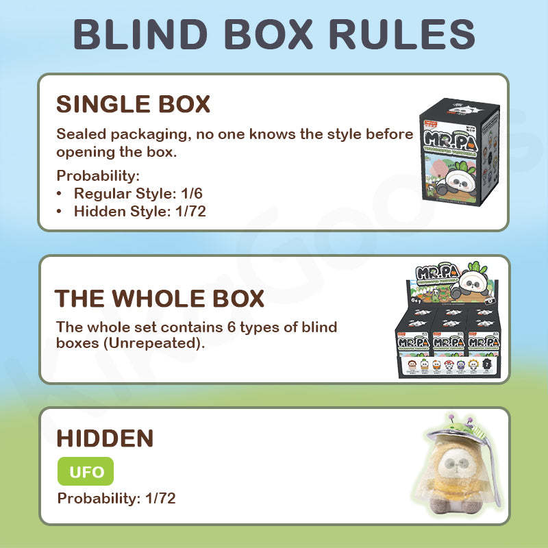 MR.PA The Escaped Vegetable Series Plush Blind Box