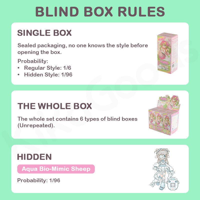 Electronic Pet Game World Series 1/12 BJD Blind Box