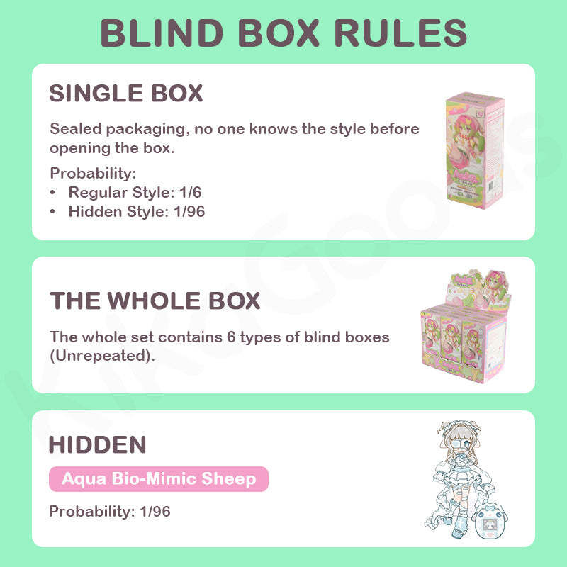 Electronic Pet Game World Series 1/12 BJD Blind Box