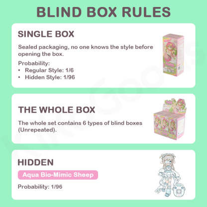 Electronic Pet Game World Series 1/12 BJD Blind Box