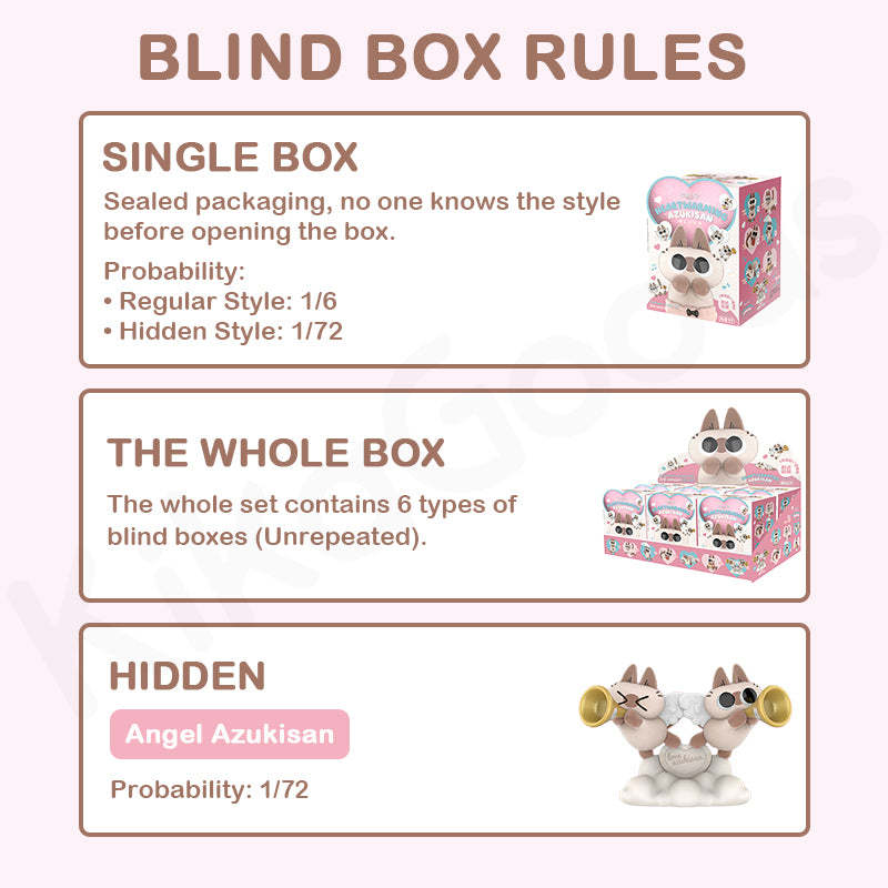 Nobeko Heartwarming Azukisan's Daily Life 3rd Version Blind Box