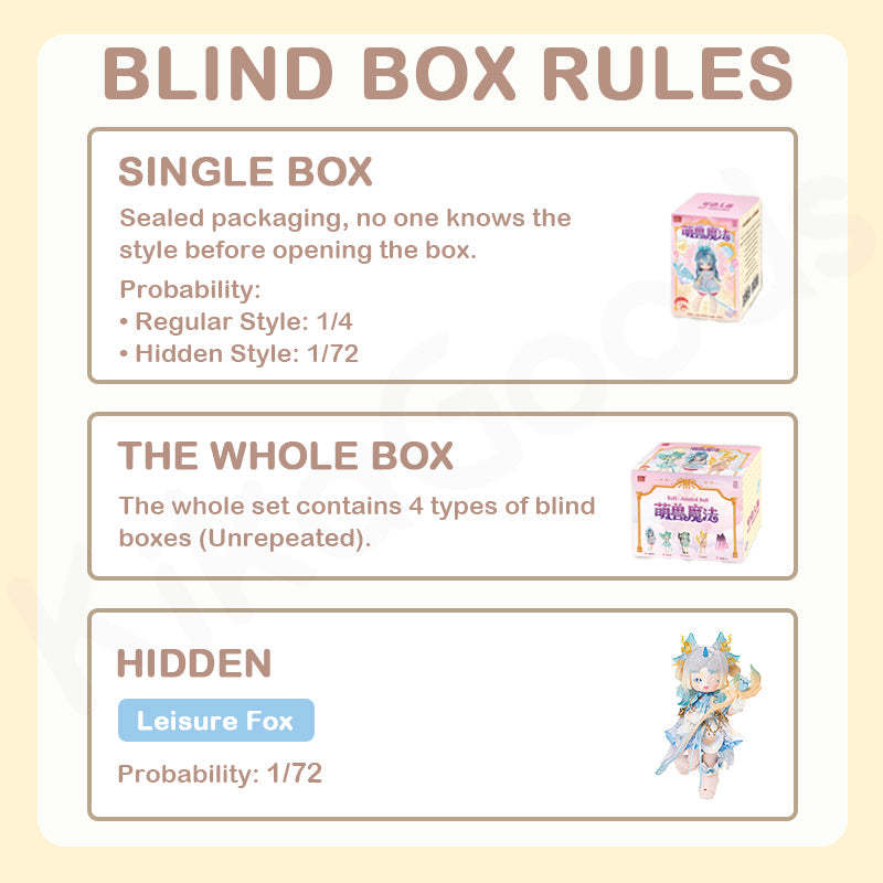 Antu Cute Beast Magic Series Action Figure BJD Blind Box