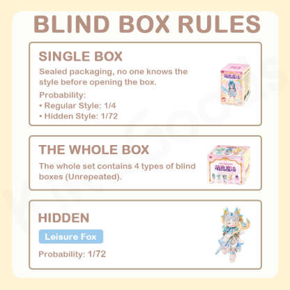 Antu Cute Beast Magic Series Action Figure BJD Blind Box