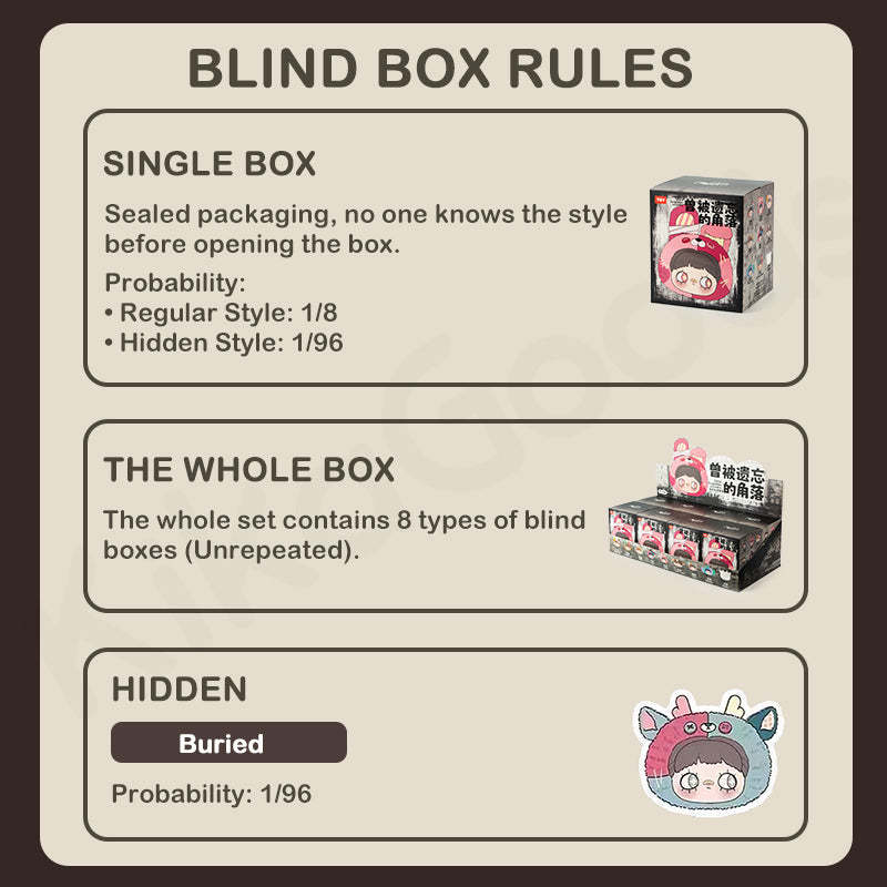 Maymei Once Forgotten Corners Series Plush Blind Box