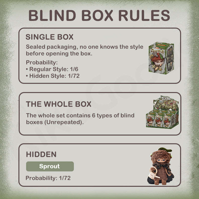 Echo Forest Whisper Series Plush Blind Box