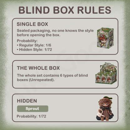 Echo Forest Whisper Series Plush Blind Box