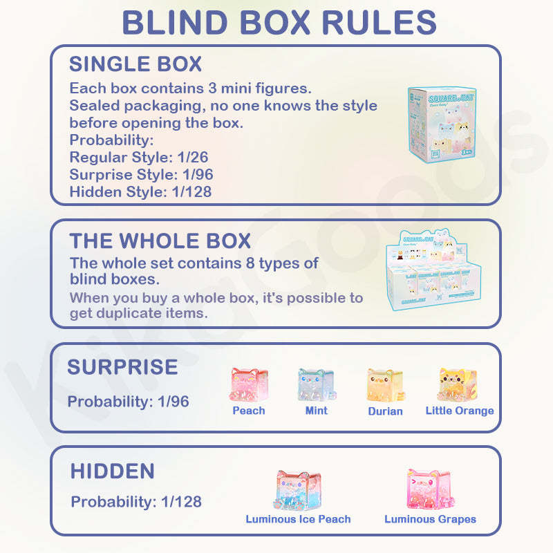 Square Cat Big Size Ice Cube Series Blind Box