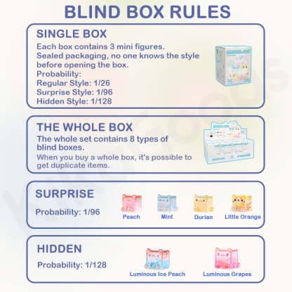 Square Cat Big Size Ice Cube Series Blind Box