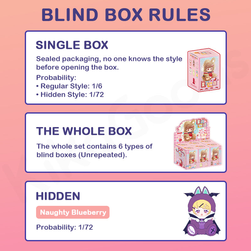 NYZAII The Tale of Fruits Series Plush Blind Box