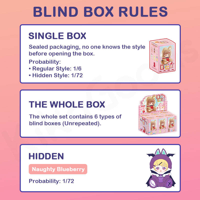 NYZAII The Tale of Fruits Series Plush Blind Box