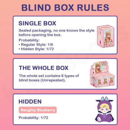 NYZAII The Tale of Fruits Series Plush Blind Box