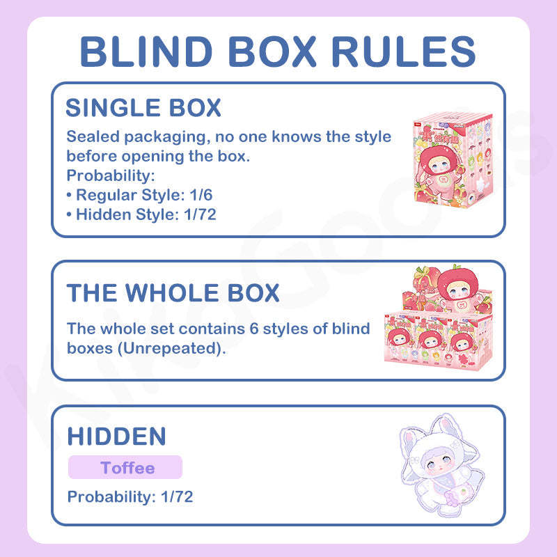 Nommi Interesting Fruits Series Plush Blind Box