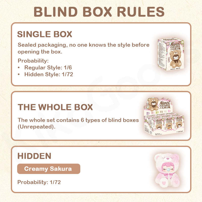 Nanci Colorful Chocolate Cutie Bears Series Plush Blind Box