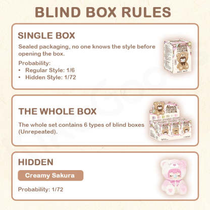 Nanci Colorful Chocolate Cutie Bears Series Plush Blind Box