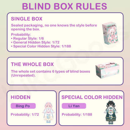 Nagi A Happy Excursion Series Action Figure Blind Box