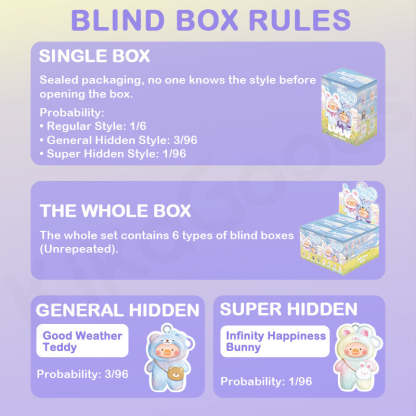 LuLu The Piggy Joyful Time Series Plush Blind Box