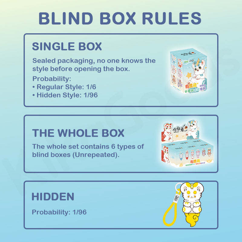 Fabulous Beasts Palm Have Spirit Series Plush Blind Box