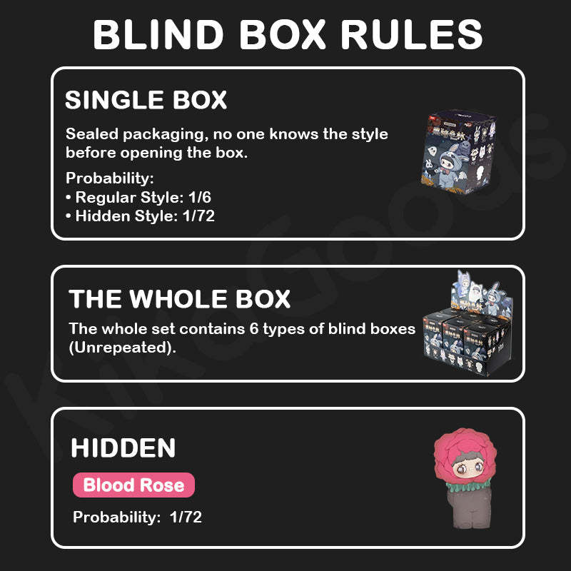 MayMei Dark Forest Series Plush Blind Box