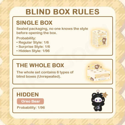 YOOKI Take A Bite Of Bear Series Plush Blind Box
