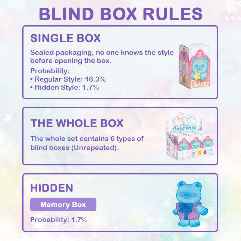 ShinWoo The Cold Hug Series Plush Blind Box