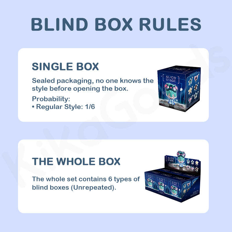 Alien Stage Freedom Stage Series Blind Box