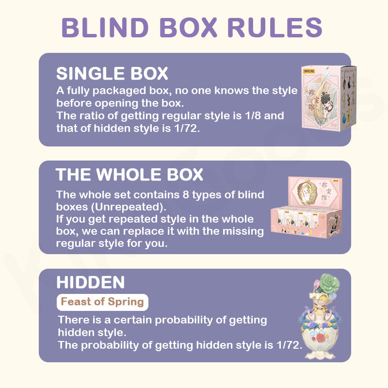 Sleep The Treasure Gallery Series Blind Box