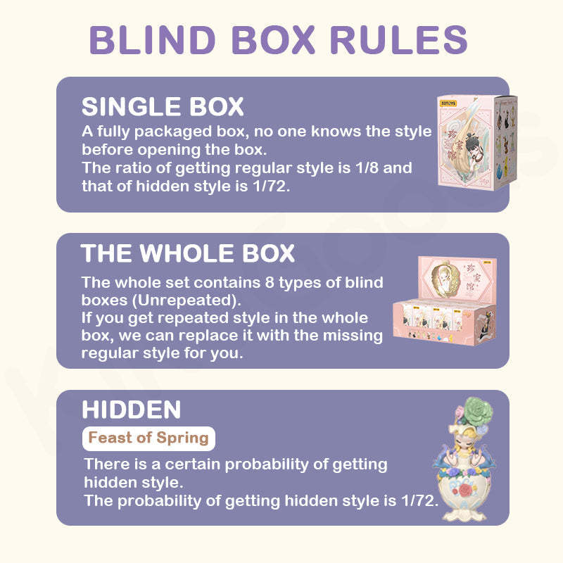 Sleep The Treasure Gallery Series Blind Box