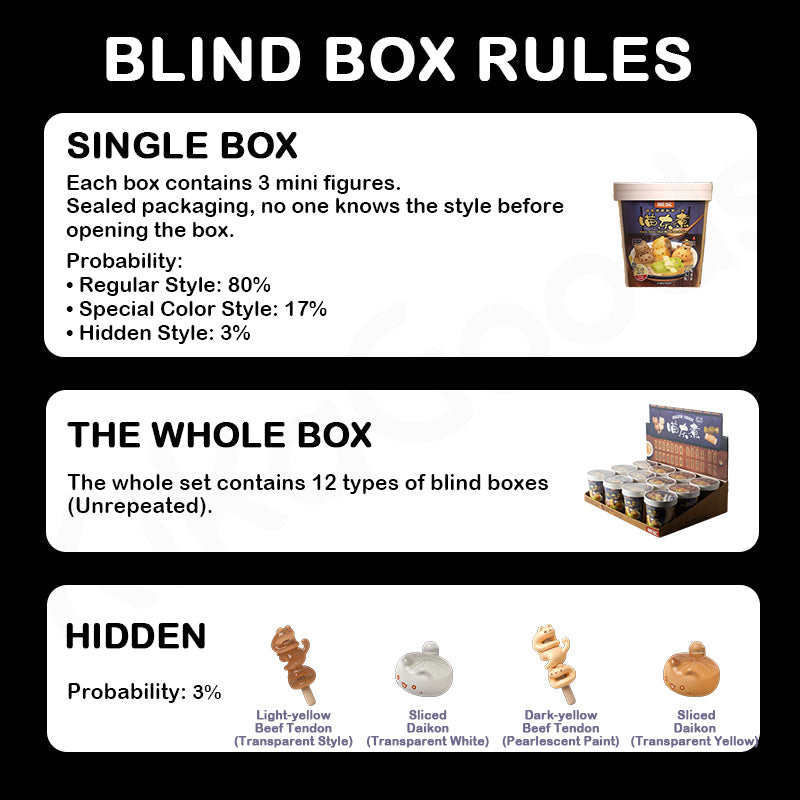 Meow Oden Mini Series Blind Box