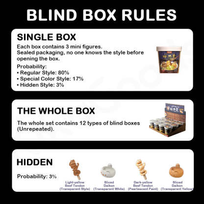 Meow Oden Mini Series Blind Box