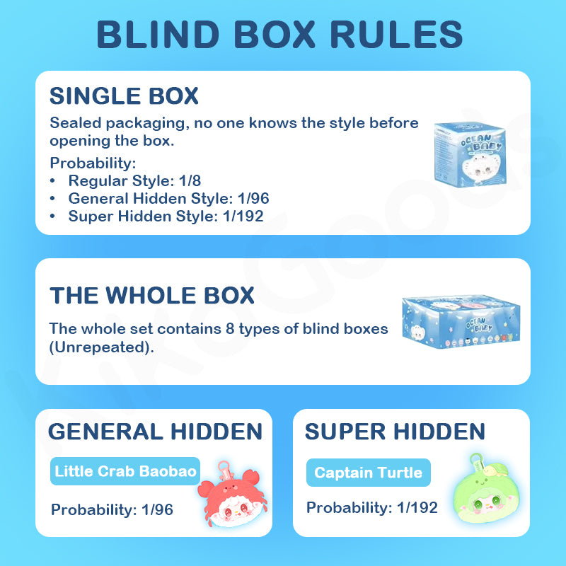 Yooki Mini Ocean Baby Series Plush Blind Box