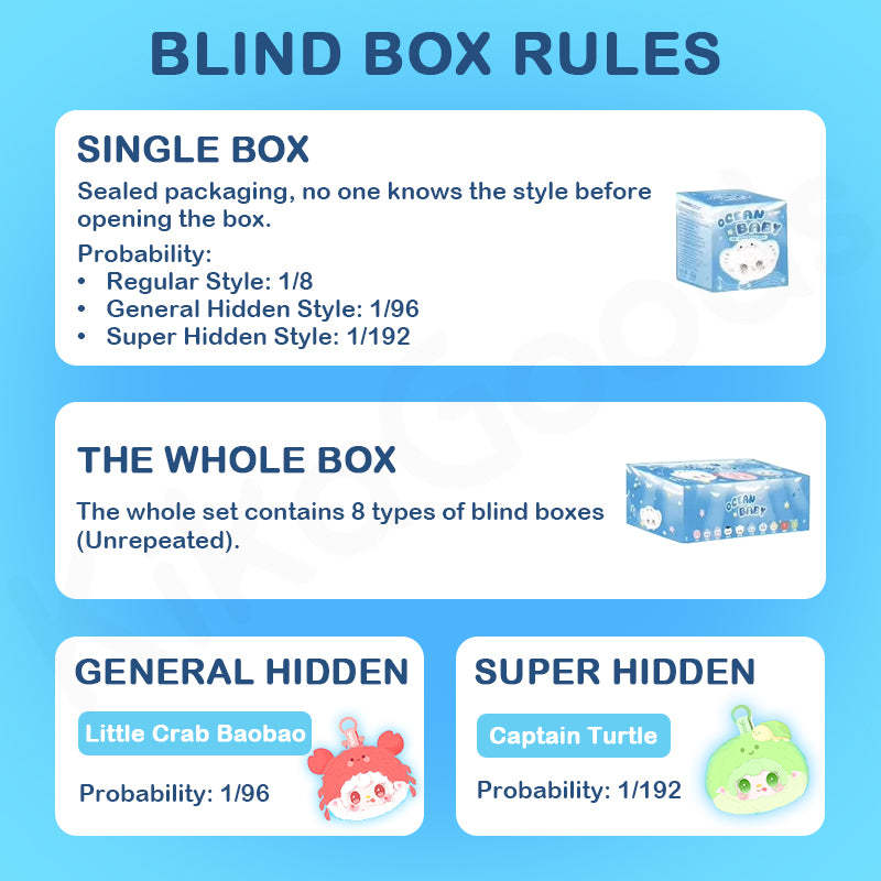 Yooki Mini Ocean Baby Series Plush Blind Box