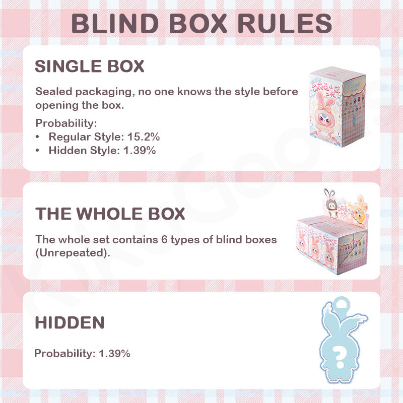 Baby Three Lily Rabbit Town V2 Series Plush Blind Box