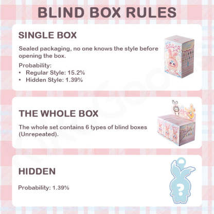 Baby Three Lily Rabbit Town V2 Series Plush Blind Box